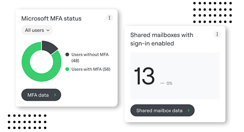Clevr360 security features