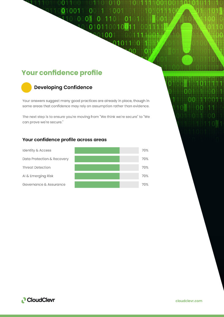 cyber confidence results - confidence profile